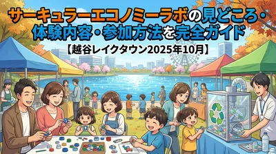 サーキュラーエコノミーラボの見どころ・体験内容・参加方法を完全ガイド【越谷レイクタウン2025年10月】
