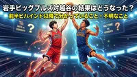 岩手ビッグブルズ対越谷の結果はどうなった？前半ビハインド以降で分かっていること・不明なこと