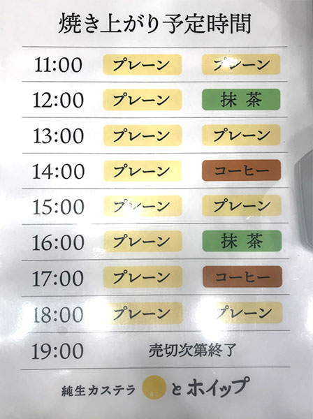 純生カステラの焼き上がり時間